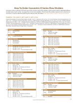 Rotary Gear  Flow Dividers-11