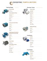 Rotary Gear  Flow Dividers-12