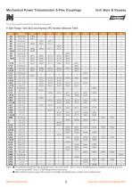 S-Flex Couplings-11