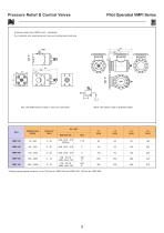 SCREW PUMP  RELIEF VALVES-5