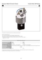 SCREW PUMP  RELIEF VALVES-7