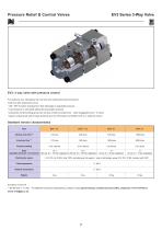 SCREW PUMP  RELIEF VALVES-9