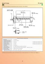 screw pumps-11