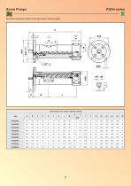 screw pumps-14