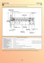 screw pumps-19
