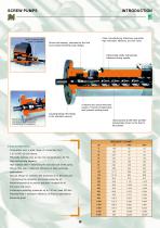 screw pumps-5