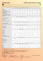screw pumps-6