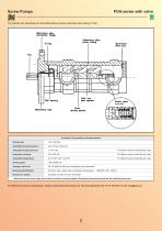 screw pumps-9
