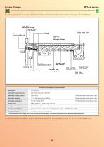 SCREW  PUMPS-13