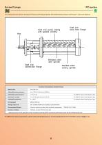 SCREW  PUMPS-15