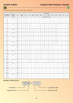 SCREW  PUMPS-7