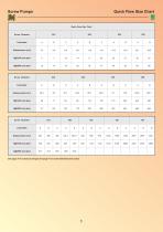 SCREW  PUMPS-8