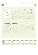 Screw Pumps for Marine Applications-12