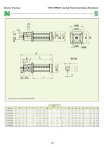 Screw Pumps for Marine Applications-21
