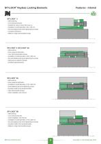 Shaft locking devices-13