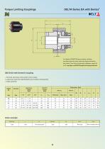 Torque limiting couplings-11