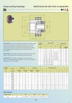 Torque limiting couplings-12