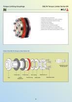Torque limiting couplings-4