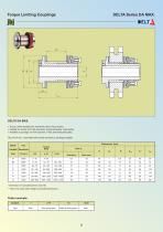 Torque limiting couplings-9