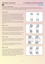 Torsional couplings-7