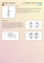 Torsional couplings-8