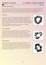 Torsional couplings-9
