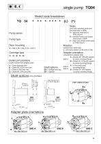 TQ and TV Series  VANE PUMPS-12