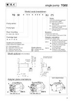 TQ and TV Series  VANE PUMPS-7