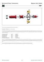 Yoke Drive Flywheel Couplings-5
