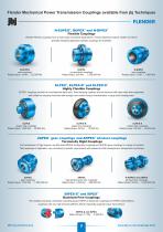 Zapex-torsionally-rigid-gear-couplings-available-from-jbj-Techniques-Limited-2