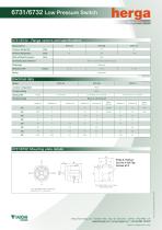 6731/6732 Low Pressure Switch - 2