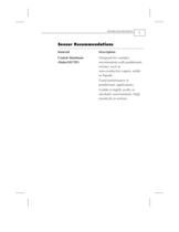 MonoScan User Manual-13