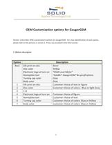 OEM options for GaugerGSM-1