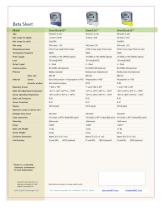 SMARTSCAN 50-2