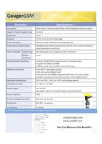 Wireless Level Sensor - GaugerGSM-2