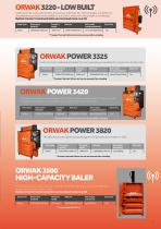 Orwak Product Catalog-11