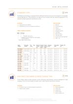 INDUSTRIAL BATTERIES FOR PROFESSIONALS-11