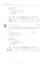 INDUSTRIAL BATTERIES FOR PROFESSIONALS-12