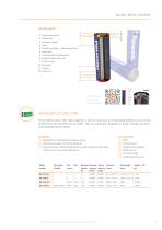 INDUSTRIAL BATTERIES FOR PROFESSIONALS-13