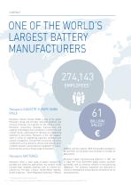 INDUSTRIAL BATTERIES FOR PROFESSIONALS-4