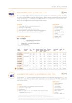 INDUSTRIAL BATTERIES FOR PROFESSIONALS-9