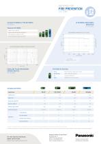 Panasonic Lithium Batteries Leaflet Fire Prevention Systems - 2