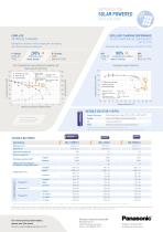 Panasonic Ni-MH Batteries Leaflet Solar Power - 2