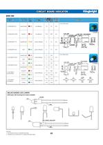 Circuit Board Indicator - 10