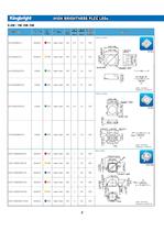 High Brightness LEDs - 2