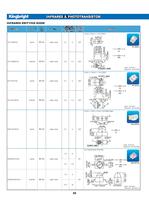 Infrared & Phototransistor - 2