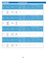 KB10-Photo Sensor - 3