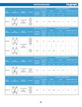 KB10-Photo Sensor - 4