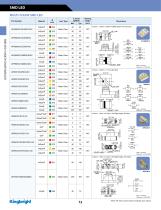 Kingbright catalog 2014 - 2015 - 14