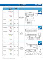 LED LIGHT BAR - 2